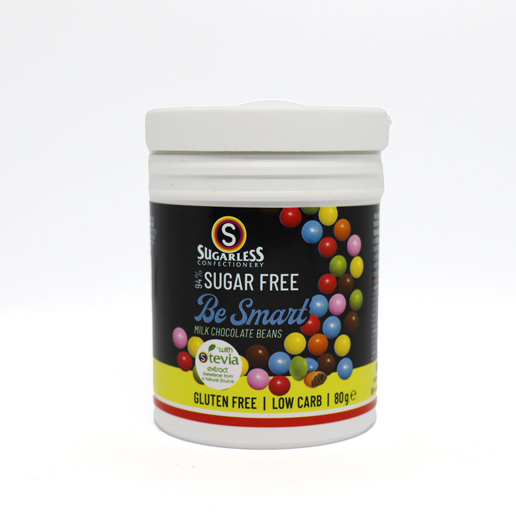 Products – Sugarless Confectionery